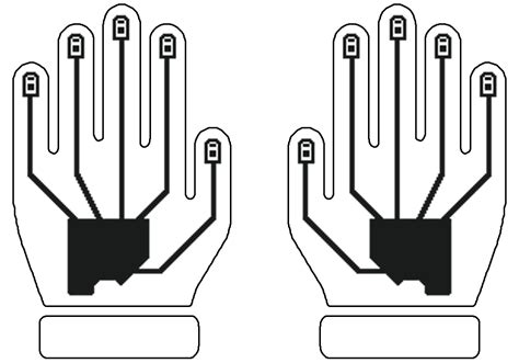 Image result for Vortex Script Installation