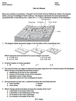 Image result for Stream Order Worksheet PDF