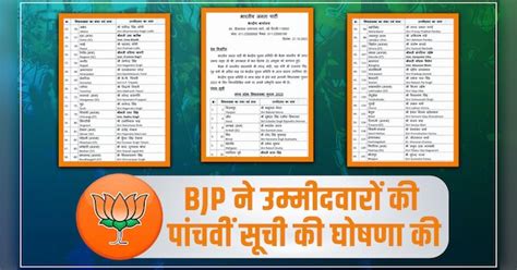 MP Election 2023 BJP announced the fifth list of candidates See full ...