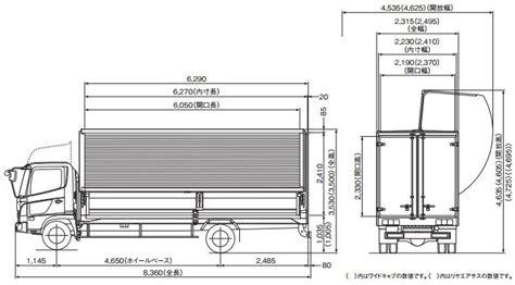 Image result for Export Revit Data to CSV Python