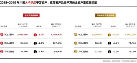 8月净增798.9万户：中国联通5G用户渗透率超过41% - 中国联通 — C114通信网