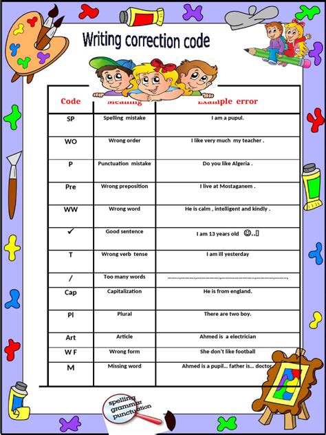 Image result for Code Syntax Corrector