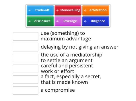 Negotiation Principles 的图像结果
