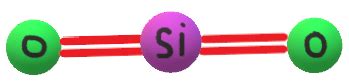 Image result for Estructra Molecular De SiO2