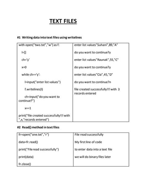 Image result for Computer Science with Python Practical Copy Class 12