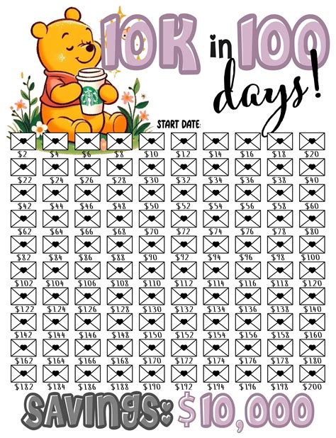 10k in 100 Days Challenge Bear Card! - Etsy UK | Money saving ...