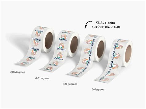 Image result for Custom Machine Labels