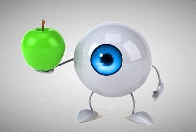 Image result for Computer Animation Eyes
