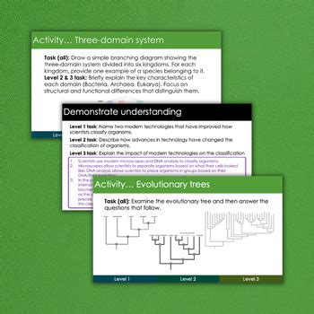 Image result for Classification Systems GCSE