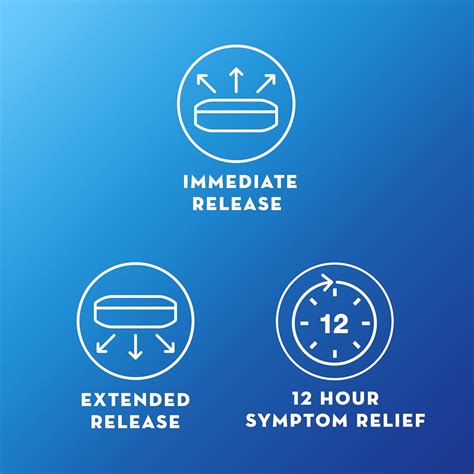 Mucinex 12 Hour Extended Release Tablets, 68ct - India | Ubuy