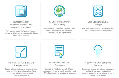 Free VPS 1 Month 的图像结果