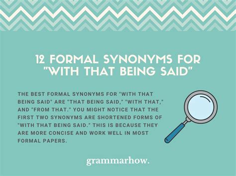 12 Formal Synonyms for "With That Being Said"