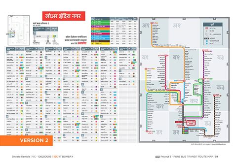 D'source Case Study - Slide Show | Pune Bus Map | D'Source Digital ...