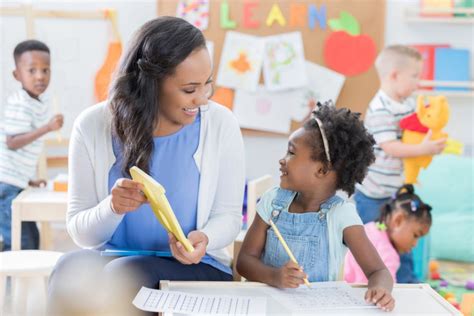 Image result for Online Training Program Reviews