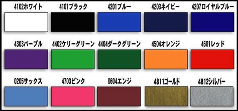 Image result for Math Array Multiply