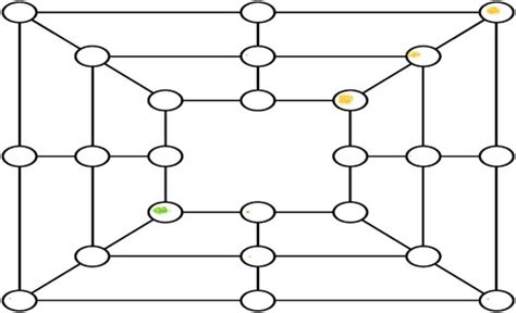 Image result for Sample Programs of Python
