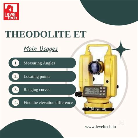 Level Tech in Ameerpet, Hyderabad - Best Surveyors in Hyderabad - Justdial