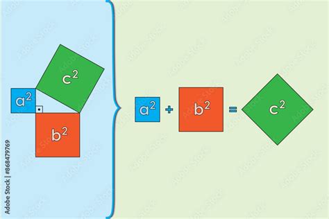 Image result for Pythagorean Theorem Math Antics