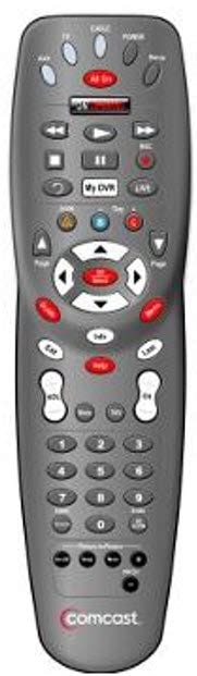 Image result for Remote Control Xfinity Not Working