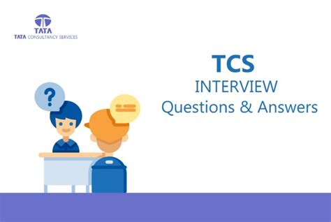 Basic C Interview Questions for TCS 的图像结果