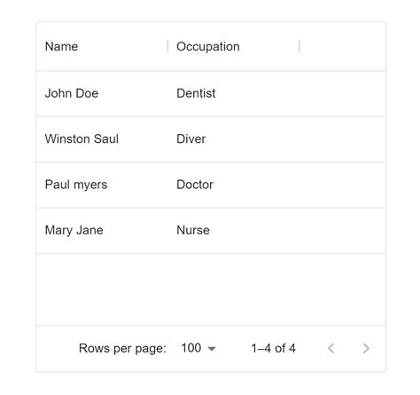 Image result for UI/UX Grid Data