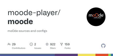 Image result for Moode with Raspberry Pi Setup