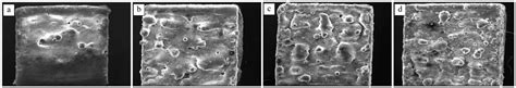 Critical Review of LPBF Metal Print Defects Detection: Roles of ...