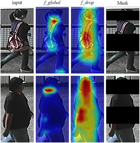 Image result for Block Drop Script