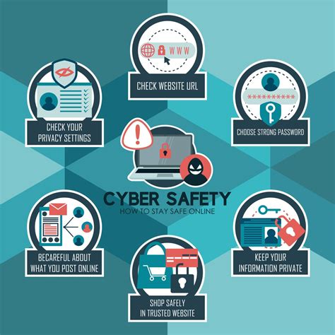 Cyber Safety Infographic 4983026 Vector Art at Vecteezy