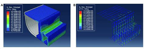 Finite-Element Stress Example 的图像结果