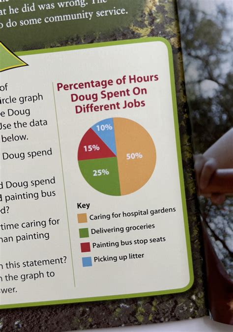 Image result for Reading Text Features