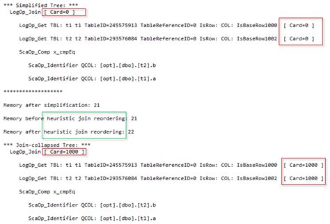 Image result for Cardinality and Optionality SQL