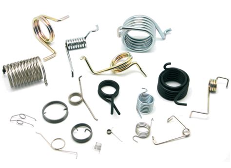 Spring Industries in India | Spring maker in India Techno Springs India ...