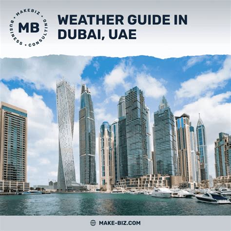 Dubai Weather Guide - Makebiz
