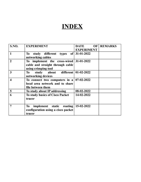 Cn lab file - COMPUTER NETWORKS FILE - INDEX S. EXPERIMENT DATE OF ...