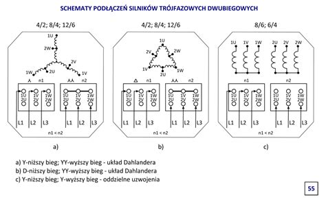 Image result for YY Connection Motor