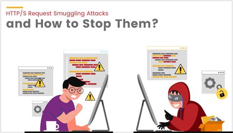 Image result for HTTP Request Smuggling Examples