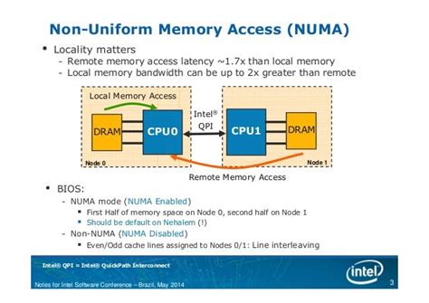 Image result for Numa Numakey Signuiture