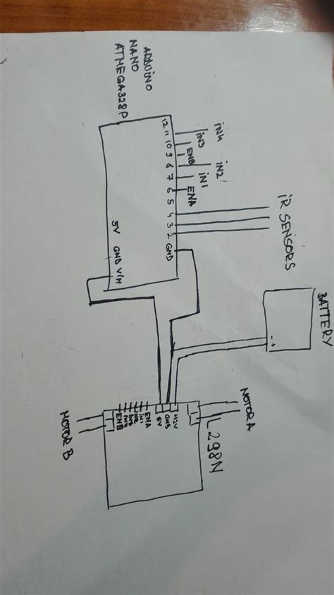 Line Following Coding Arduino 的图像结果