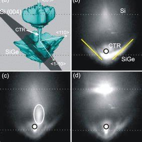 Diffraction Pattern Simulated 的图像结果