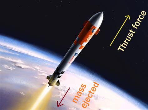 Rocket Thrust Simulator 的图像结果