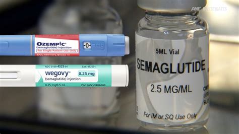 La escasez de medicamentos para la diabetes y la pérdida de peso ...