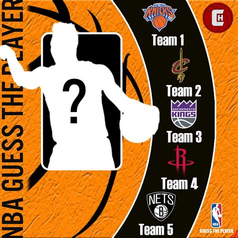 NBA GUESS THE PLAYER | Who is this player? Comment your guess! Follow ...