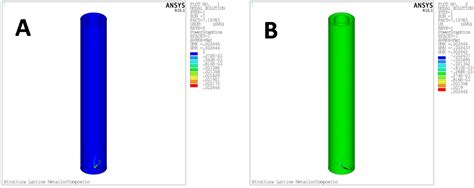 Hybrid Metal/Composite Lattice Structures: Design for Additive ...