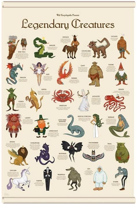 Image result for Mythical Creatures Names