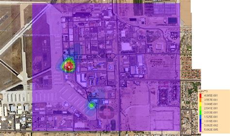 Image result for Dispersion Models