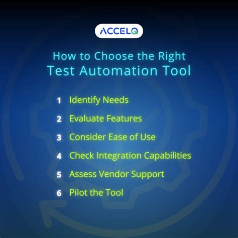 Accelq Web Automation Examples 的图像结果
