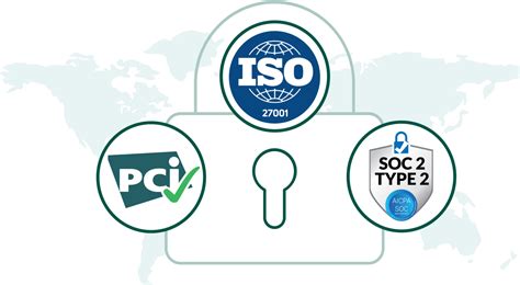 Network Content Filtering 的图像结果