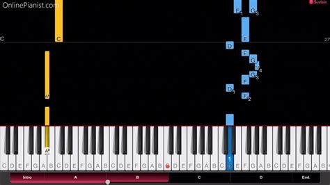 Image result for MeGaLoVania Note Pattern