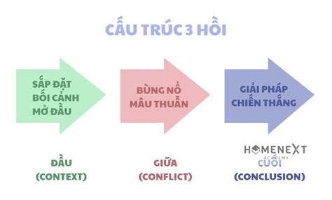 AMBIL SEKARANG